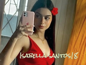 isabella_santos18 Porn Monkey Cash