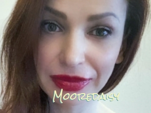 mooredaisy Porn Monkey Cash